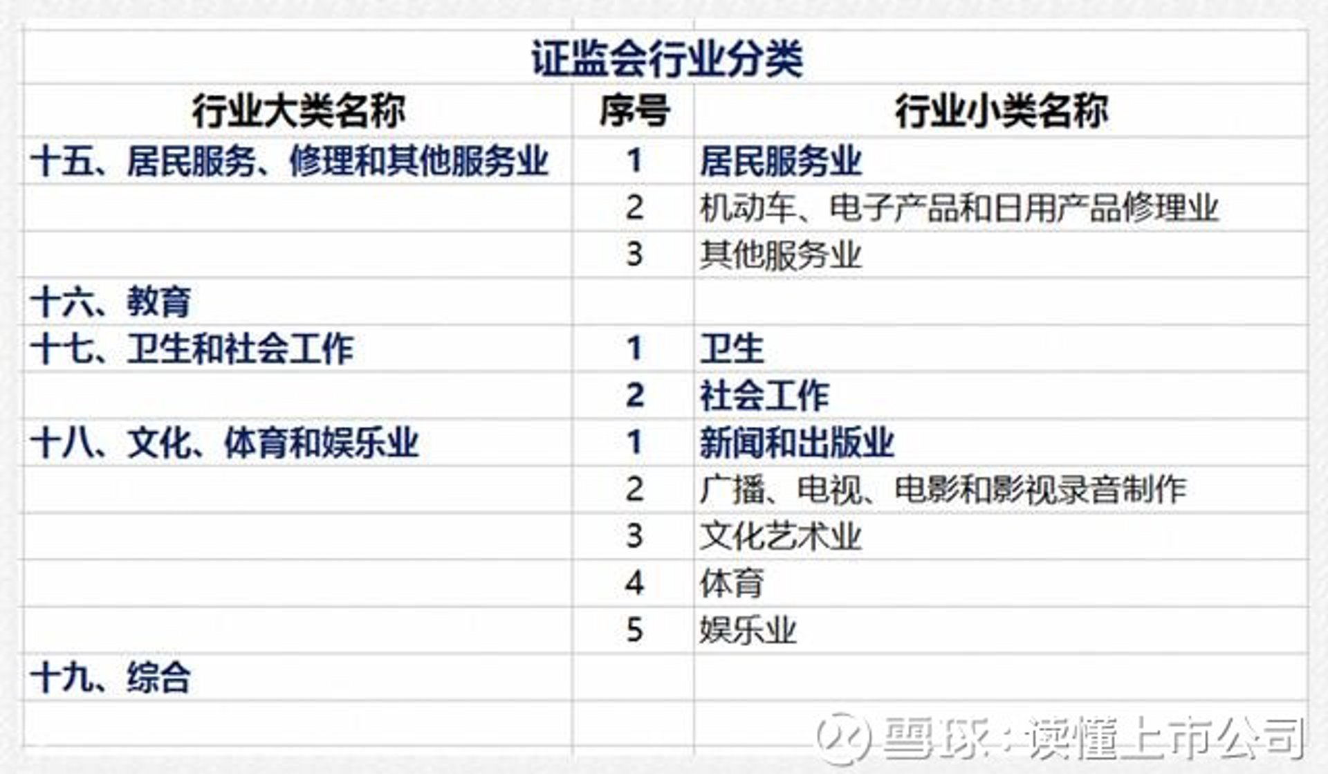 林协艺术教育